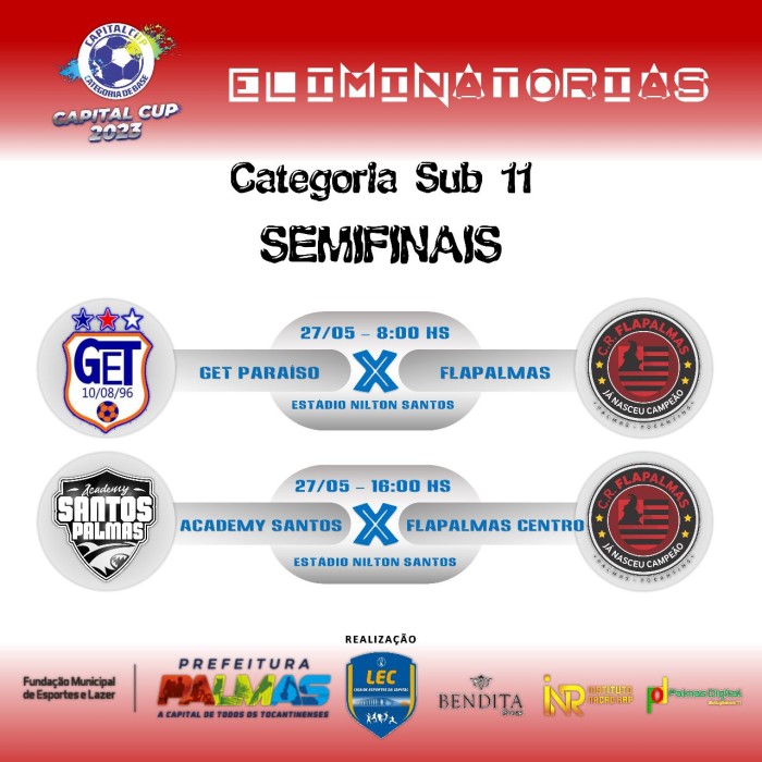 Torneio municipal entre escolinhas de iniciação esportiva acontece neste final de semana