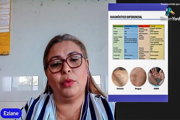 Semus e Fesp orientam sobre síndrome mão-pé-boca